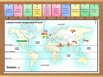 T3  9.2  Labelkan Taburan sumber semula jadi utama (Sumber tenaga utama di dunia)
