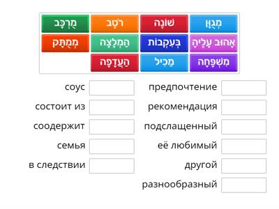 מה אוכלים היום אוצר מילים יאן