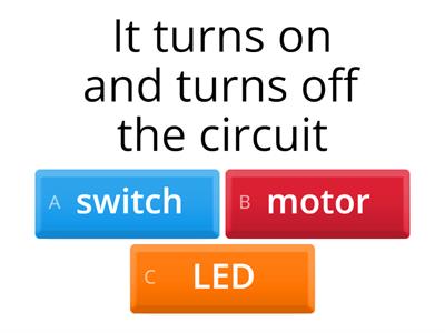 Components in Electronics