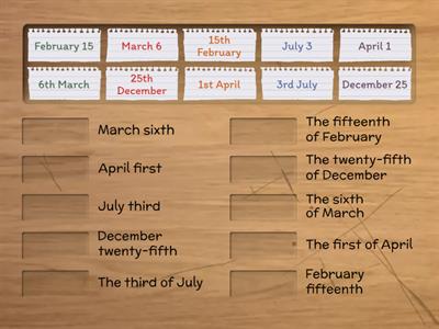 Reading Dates in English