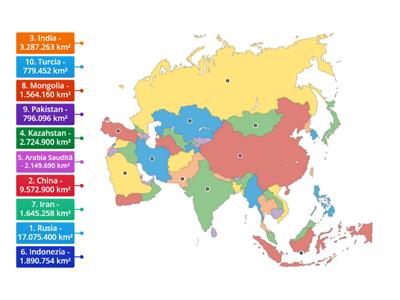 Asia - Top 10 cele mai mari țări