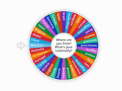 Wheel of random countries