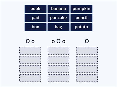 Group sort - stress patterns 