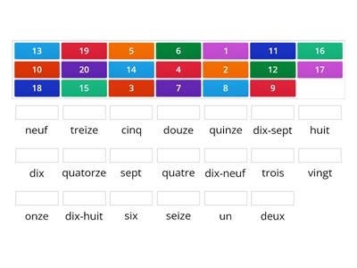 Les nombres de 0 à 20