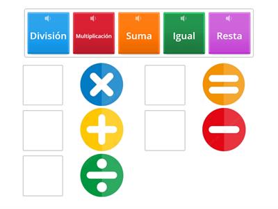 Identifica los signos