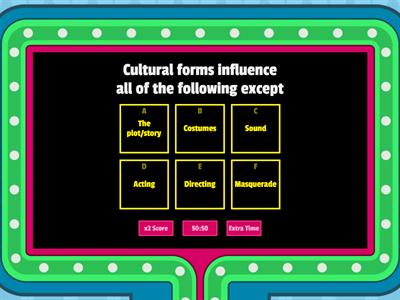 Cultural Forms Influence on Drama