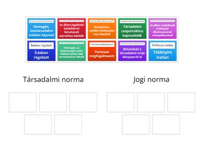 Társadalmi szabályok 