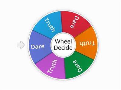 https://www.wheel-decide.com/