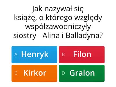 Balladyna - test