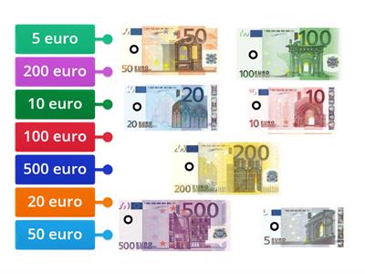 Banconote euro - associa il nome alla banconota