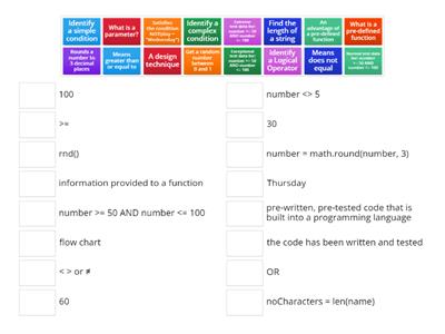 N5 SDD Operators