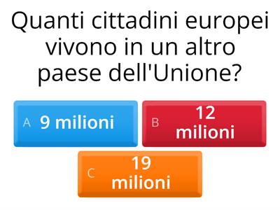 I diritti dei cittadini europei  AD4 U8