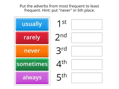 Order the Adverbs of Frequency