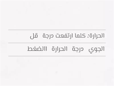 الضغط الجوي اعداد الطابات: فاطمة سيد عباس|جود مجيد|فاطمة محمد جلال