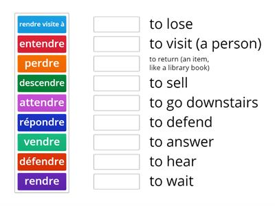 BD1 Ch4 -re verbs, meaning