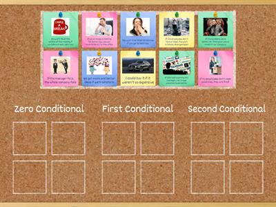 Zero, First and Second Conditionals