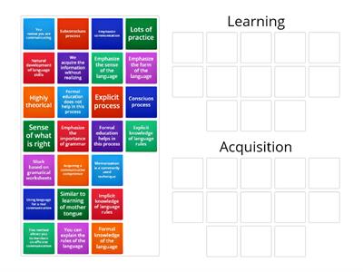 Classify the items, is it acquisition or learning?