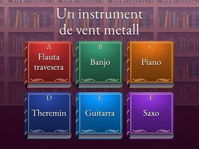 Instruments vent metall