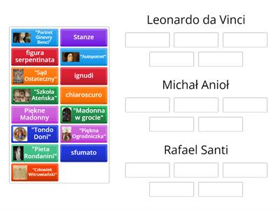 Leonardo da Vinci, Michał Anioł, Rafael Santi