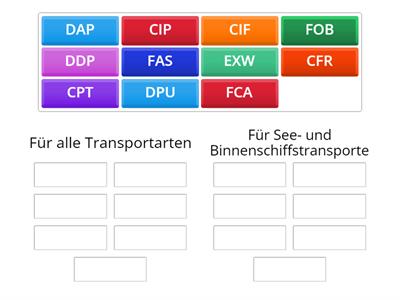 Incoterms Gruppen