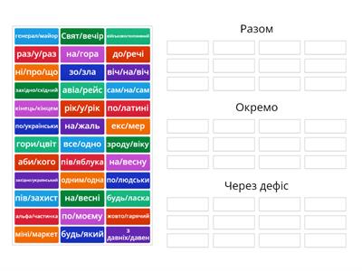 Правопис складних слів за новим правописом (авторка - Леся Пилат)