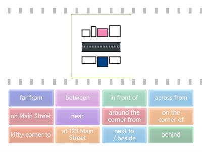 Prepositions of Direction (ESL Library) 