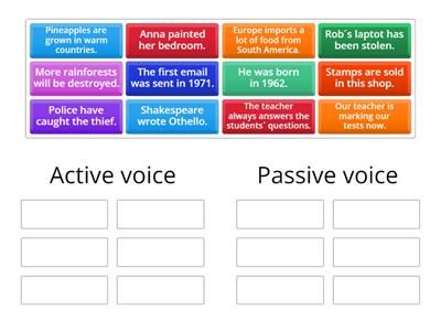 Active or Passive voice