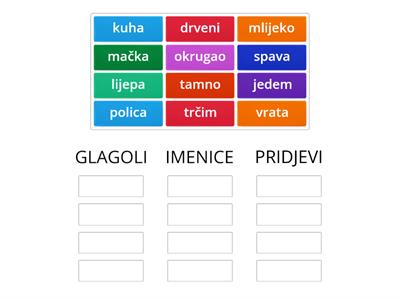 Hrvatski 4 glagoli, imenice, pridjevi