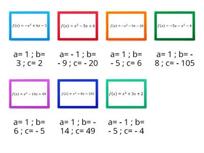 identificar coeficientes funcion cuadratica 3º