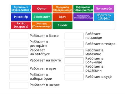 Русский язык. Профéссия. Кто где рабóтает?