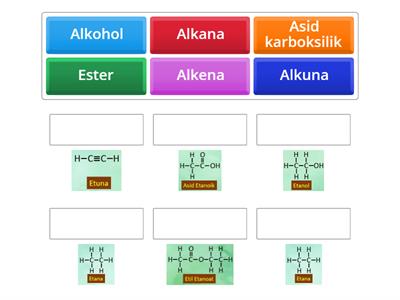 Kenalpasti siri homolog bagi molekul berikut: