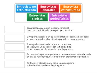 TIPOS Y EJEMPLOS DE ENTREVISTAS