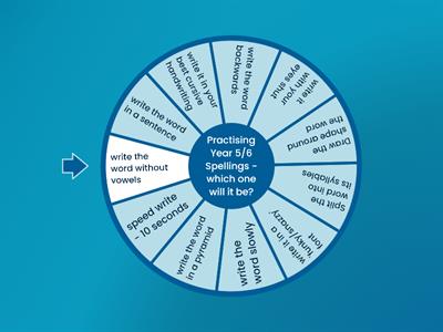 Practising Year 5/6 Spellings  - strategies  REVISED