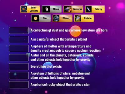 Components of the Universe Definitions
