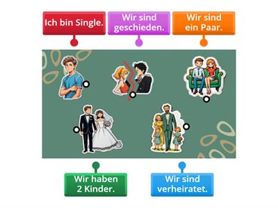 Familienstand A1