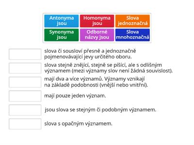 Význam slov