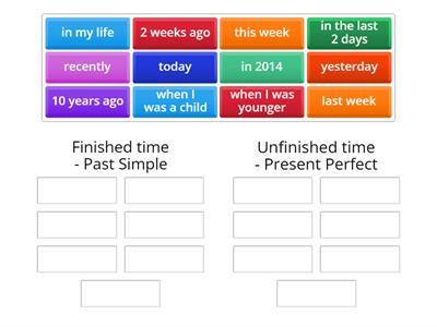 Present Perfect vs Past Simple