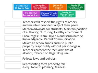 Ethics Codes 1-7