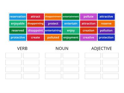 Verb, Adjective or Noun