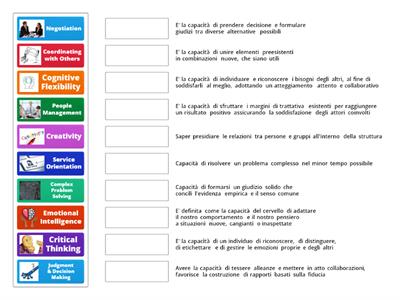 Associa la giusta "Soft Skill" alla corrispondente definizione