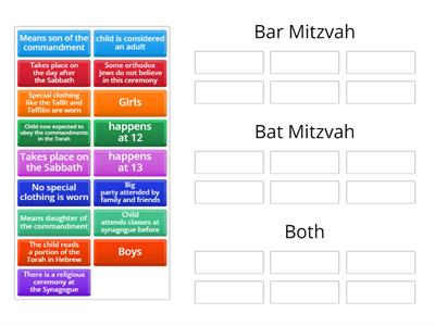Bar and Bat Mitzvahs 