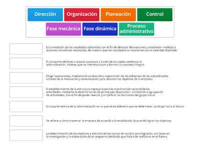 El proceso administrativo