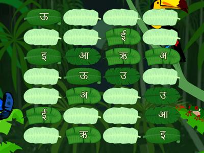 Sanskrit Alphabets