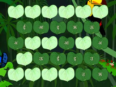 Sanskrit Alphabets