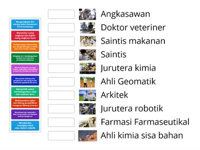 Kerjaya berasaskan sains dan teknologi ( Cikgu Liza UBKSTM1)