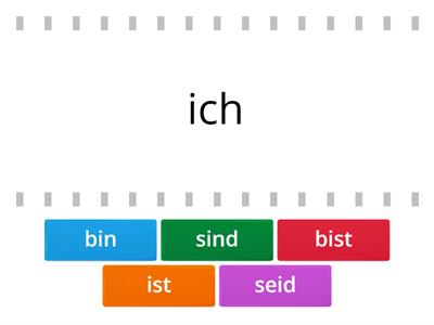 Verb: sein