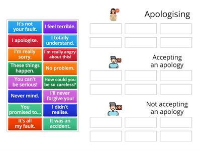 Apologising. Sorting