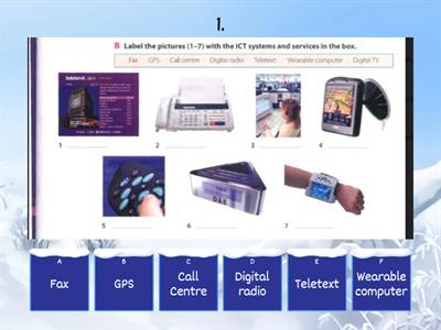 Communication Systems.