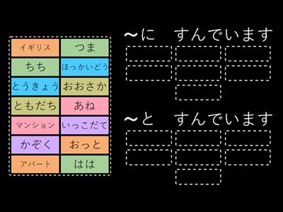 まるごと入門L07 〜に／と住んでいます