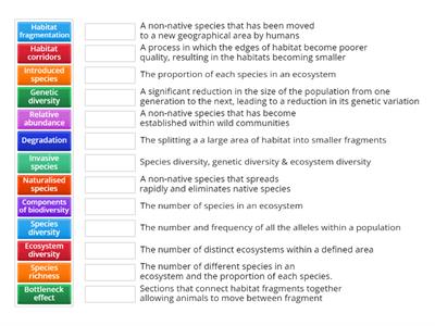 biodiversity terms higher unit 3 ka 7 & 8